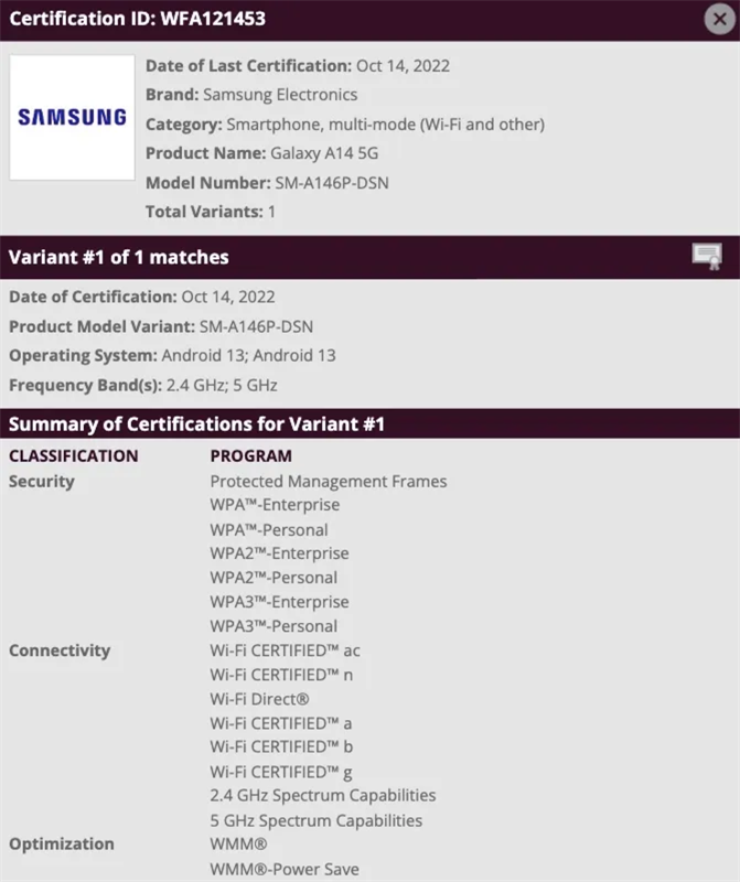 Cận cảnh chứng nhận Wi-Fi của Samsung Galaxy A14 5G Cận cảnh chứng nhận Wi-Fi của Samsung Galaxy A14 5G