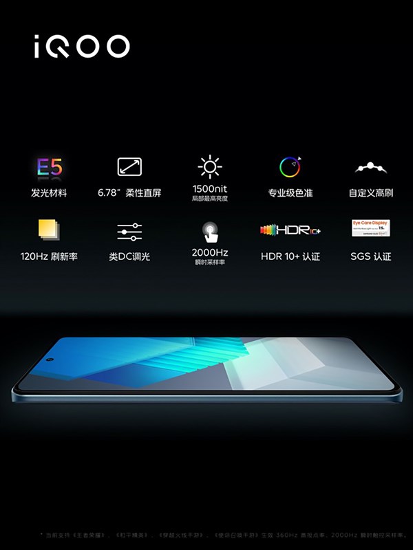 Màn hình trên iQOO Neo7 sở hữu những thông số không kém một mẫu máy cao cấp nào (Ảnh: iQOO) Màn hình trên iQOO Neo7 sở hữu những thông số không kém một mẫu máy cao cấp nào (Ảnh: iQOO)