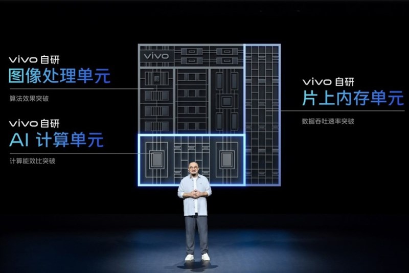 Vivo công bố về vi xử lý tuỳ chỉnh nhằm thực hiện tất cả các dữ liệu cần thiết khi quay video