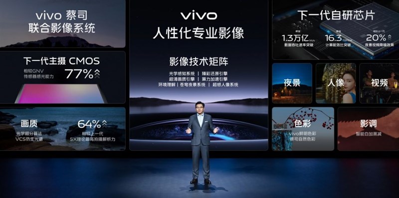 Vivo giới thiệu các công nghệ mới xuất hiện trên dòng Vivo X90 sắp tới
