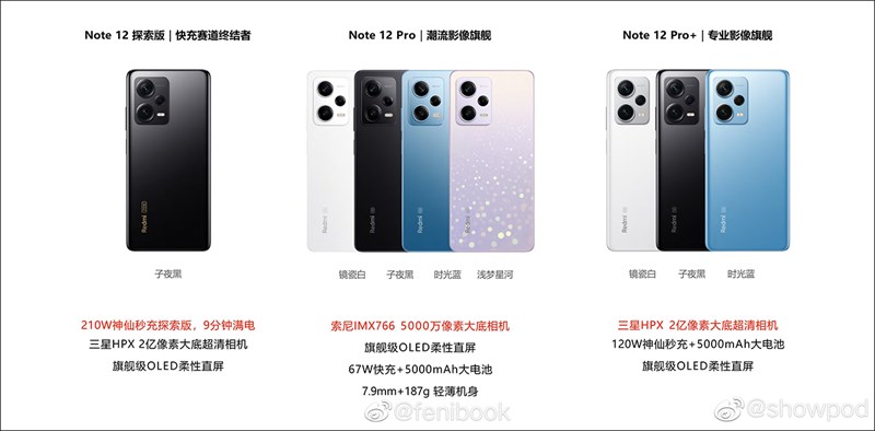 Redmi Note 12 Series line-up