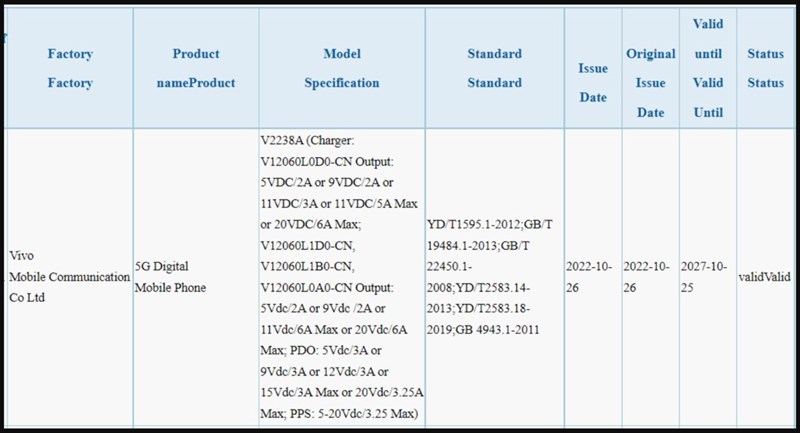 Vivo X80 Vivo X80