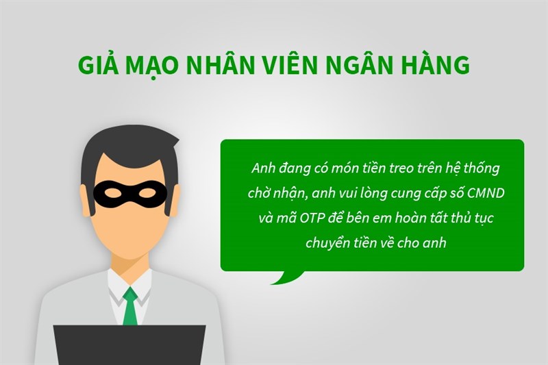 Cảnh báo lừa đảo qua tin nhắn giả danh Ngân hàng VPBank