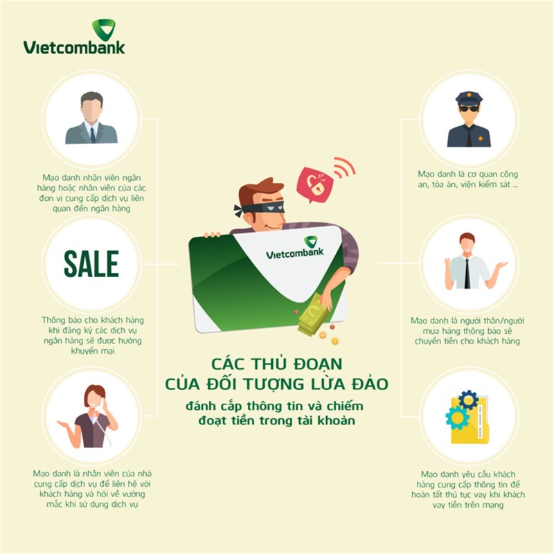 Ngân hàng Vietcombank cảnh báo thủ đoạn của đối tượng lừa đảo