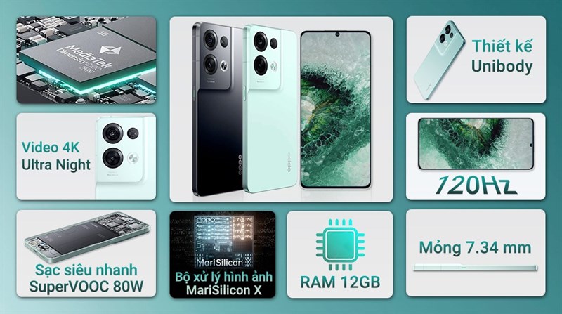 Các tính năng nổi bật của OPPO Reno8 Pro 5G Các tính năng nổi bật của OPPO Reno8 Pro 5G