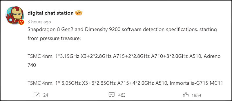 thông số kỹ thuật của Snapdragon 8 Gen 2 và Dimensity 9200 thông số kỹ thuật của Snapdragon 8 Gen 2 và Dimensity 9200