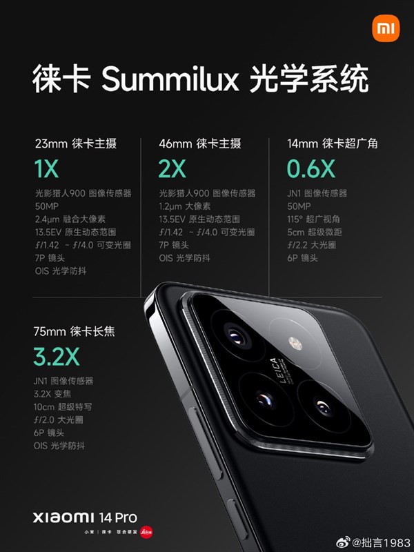 Các thông số nổi bật về hệ thống camera Xiaomi 14 Pro. Nguồn: Xiaomi.