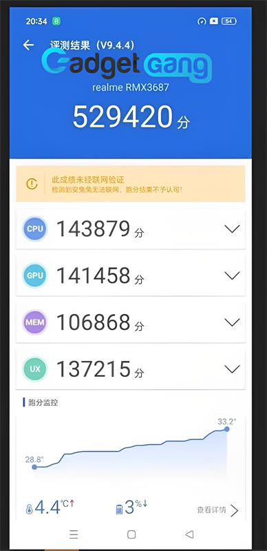 realme 10 Pro+ đạt được 529.420 điểm Antutu