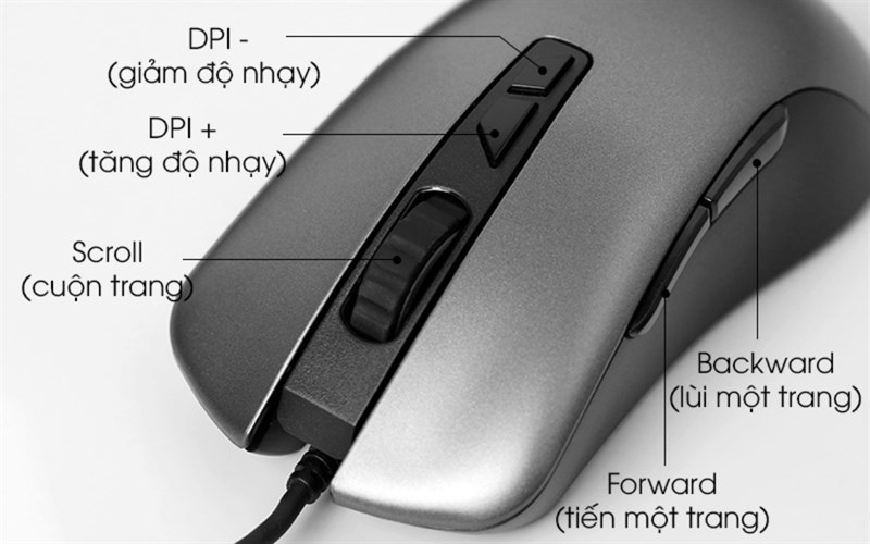 Chuột Có dây Gaming Asus TUF M3 - TOP chuột máy tính mới lên kệ tại TGDĐ Chuột Có dây Gaming Asus TUF M3 - TOP chuột máy tính mới lên kệ tại TGDĐ