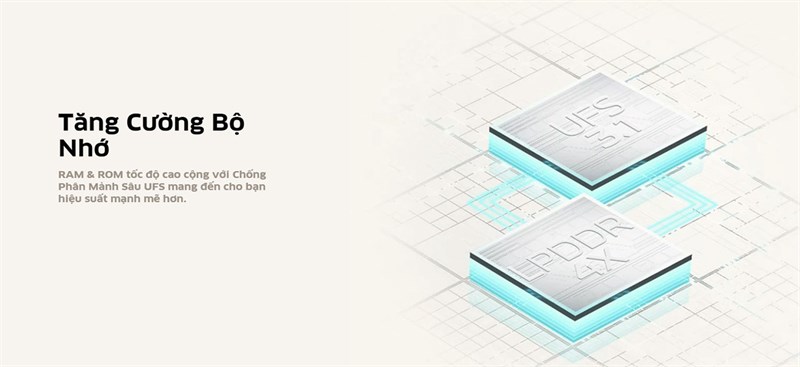 Thông số của máy là cực kỳ ấn tượng. Nguồn: Vivo. Thông số của máy là cực kỳ ấn tượng. Nguồn: Vivo.
