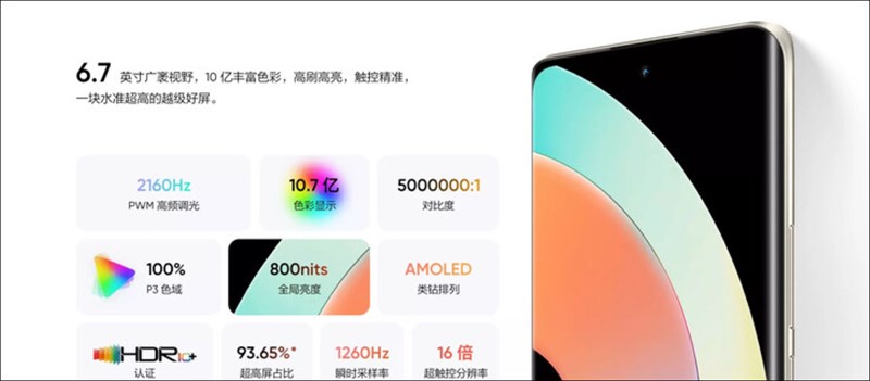 Thông số kỹ thuật về màn hình của realme 10 Pro+