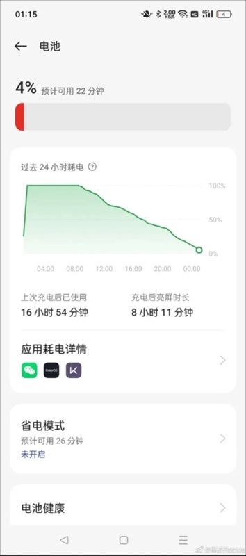 Hình ảnh rò rỉ về thời lượng sử dụng pin được cho là của OPPO Reno9 Pro Hình ảnh rò rỉ về thời lượng sử dụng pin được cho là của OPPO Reno9 Pro
