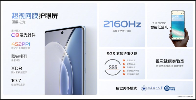 Vivo X90 ra mắt