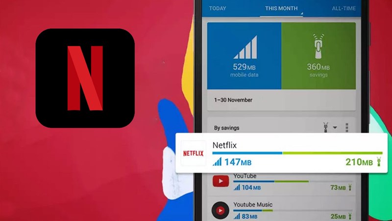Cách tiết kiệm dữ liệu data trên Netfilix