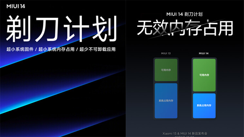 MIUI 14 sẽ ra mắt vào ngày 1 tháng 12, thứ Năm tuần này tại Trung Quốc. MIUI 14 sẽ ra mắt vào ngày 1 tháng 12, thứ Năm tuần này tại Trung Quốc.