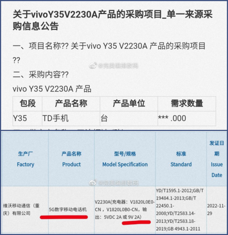 V2230A được cho là số model của Vivo Y35 5G