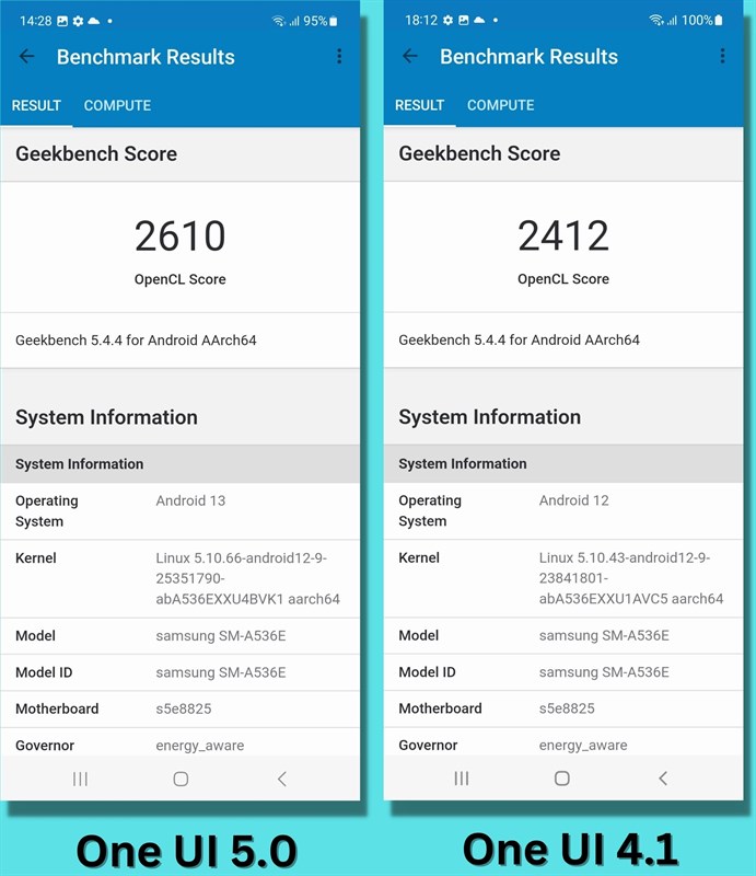 Đánh giá Galaxy A53 5G cập nhật One UI 5.0 Đánh giá Galaxy A53 5G cập nhật One UI 5.0