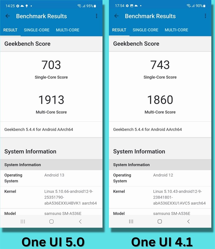 Đánh giá Galaxy A53 5G cập nhật One UI 5.0 Đánh giá Galaxy A53 5G cập nhật One UI 5.0