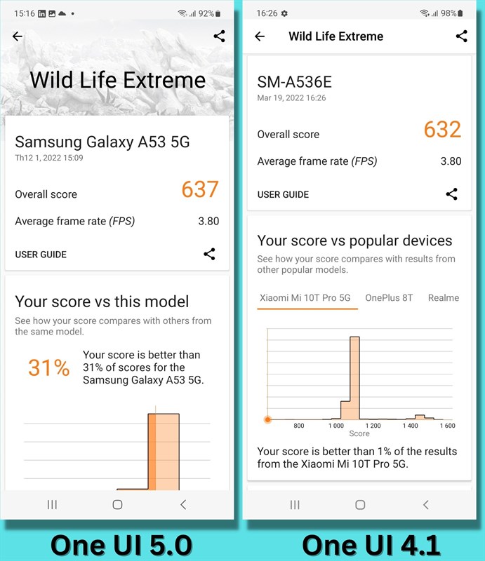 Đánh giá Galaxy A53 5G cập nhật One UI 5.0 Đánh giá Galaxy A53 5G cập nhật One UI 5.0