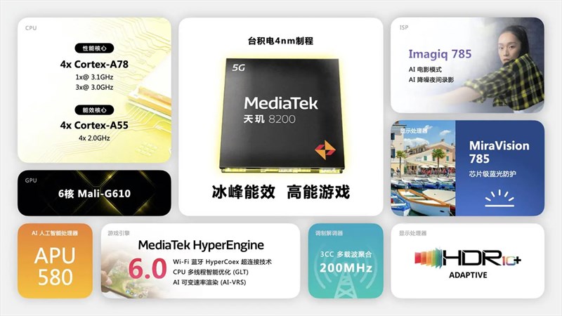 Chip MediaTek Dimensity 8200 chính thức trình làng Chip MediaTek Dimensity 8200 chính thức trình làng