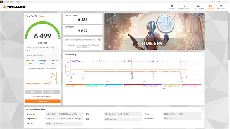 Điểm 3Dmark trên Lenovo Legion 5 15IAH7.