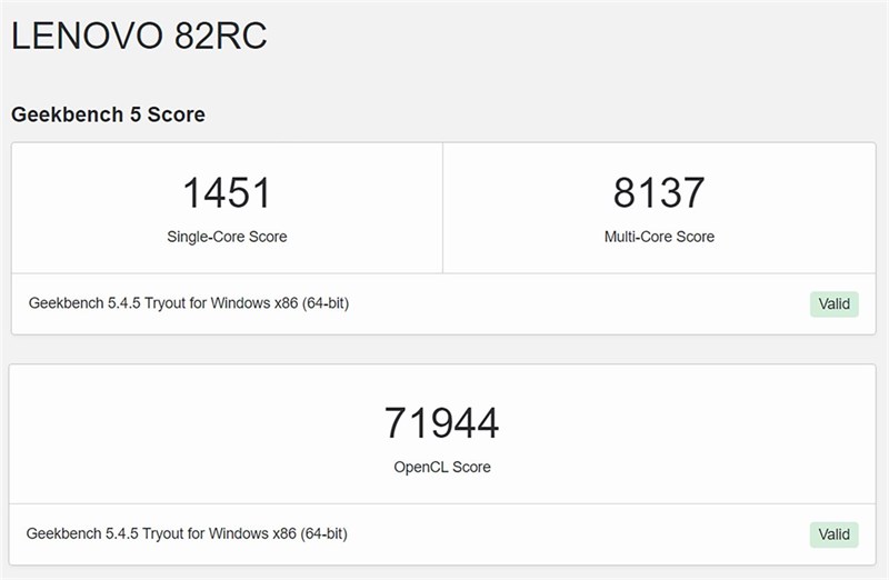 Điểm GeekBench 5 trên Lenovo Legion 5 15IAH7.