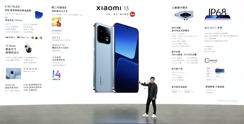 Những thông số cấu hình nổi bật của Xiaomi 13. Nguồn: Xiaomi.