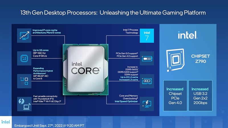 Tất Tần Tật chip Intel thế hệ 13 Raptor Lake Tất Tần Tật chip Intel thế hệ 13 Raptor Lake