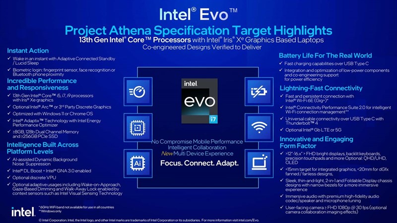 Intel tiếp tục nâng tiêu chuẩn trên các laptop và thiết bị On-the-go (OTG) với tiêu chuẩn laptop Intel Evo. Nguồn: Intel. Intel tiếp tục nâng tiêu chuẩn trên các laptop và thiết bị On-the-go (OTG) với tiêu chuẩn laptop Intel Evo. Nguồn: Intel.
