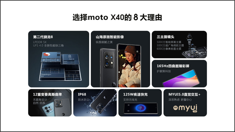 Moto X40 có hai tùy chọn màu sắc bao gồm Smoky Black và Tourmarine Blue