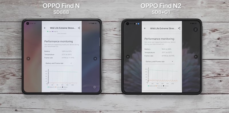 Trên tay OPPO Find N2