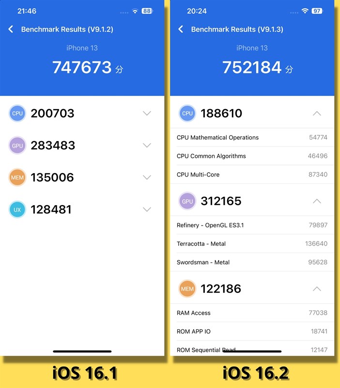 So sánh điểm AnTuTu Benchmark của iPhone 13 chạy iOS 16.1 (bên trái) và iOS 16.2 (bên phải). So sánh điểm AnTuTu Benchmark của iPhone 13 chạy iOS 16.1 (bên trái) và iOS 16.2 (bên phải).