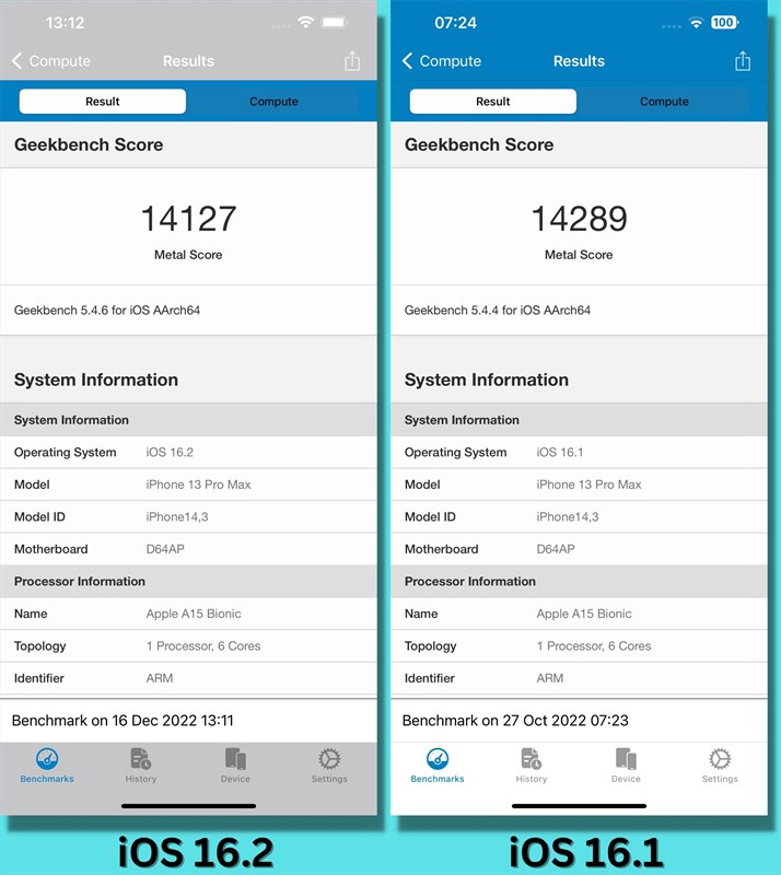 Đánh giá iPhone 13 Pro Max cập nhật iOS 16.2 Đánh giá iPhone 13 Pro Max cập nhật iOS 16.2