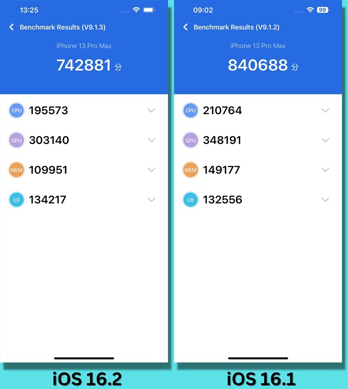 Đánh giá iPhone 13 Pro Max cập nhật iOS 16.2 Đánh giá iPhone 13 Pro Max cập nhật iOS 16.2