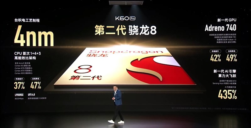 Ấn tượng đầu tiên Redmi K60 Pro