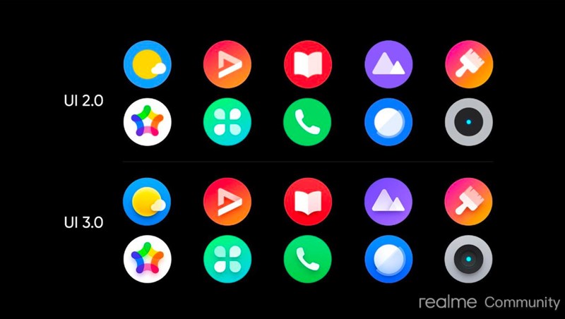 Bộ icon mới trên realme UI 3.0