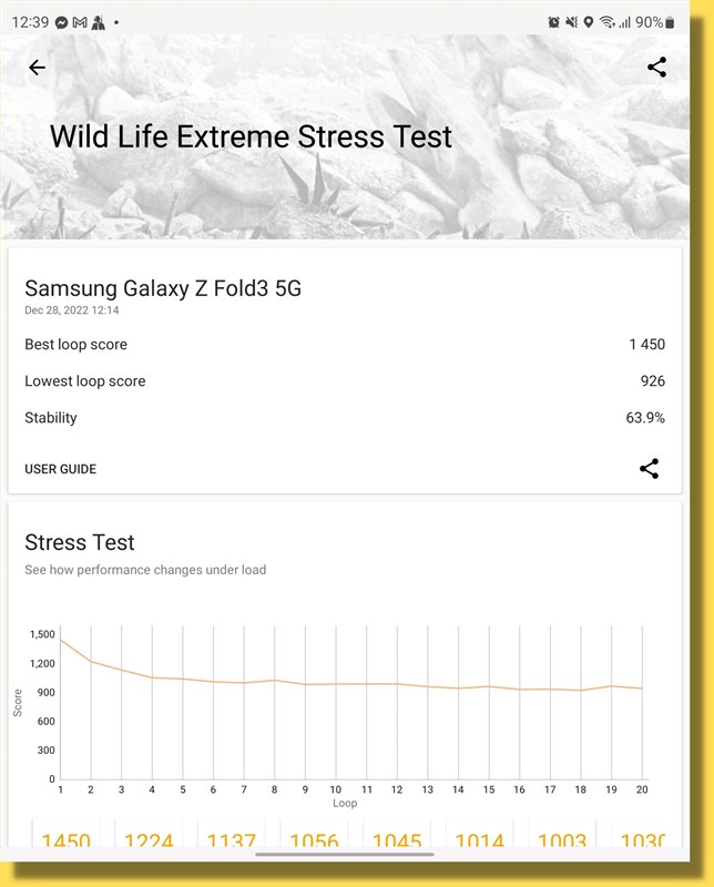 Đánh giá Galaxy Z Fold3 5G sau 1 năm: