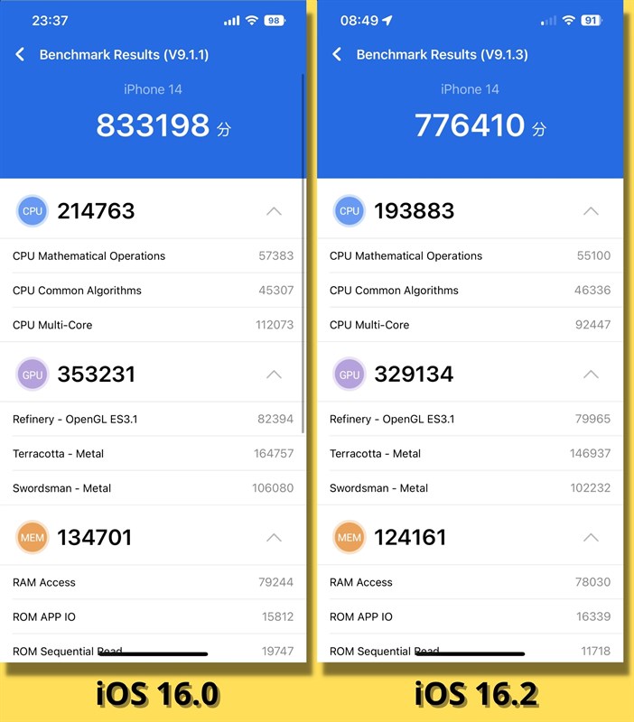 Điểm AnTuTu Benchmark của iPhone 14 chạy iOS 16 (bên trái) và iOS 16.2 (bên phải). Điểm AnTuTu Benchmark của iPhone 14 chạy iOS 16 (bên trái) và iOS 16.2 (bên phải).