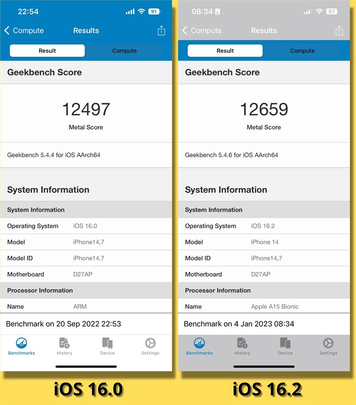 Điểm GeekBench 5 Compute của iPhone 14 chạy iOS 16 (bên trái) và iOS 16.2 (bên phải). Điểm GeekBench 5 Compute của iPhone 14 chạy iOS 16 (bên trái) và iOS 16.2 (bên phải).