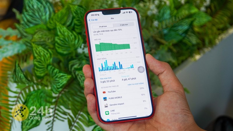 Công suất của sạc không phải là yếu tố quan trọng nhất. Công suất của sạc không phải là yếu tố quan trọng nhất.