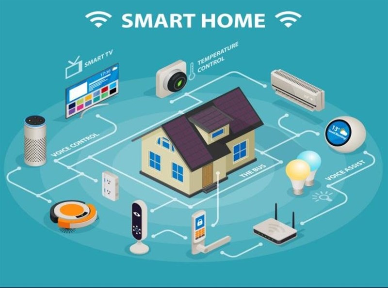 Mối liên hệ giữa nhà thông minh và IoT Mối liên hệ giữa nhà thông minh và IoT