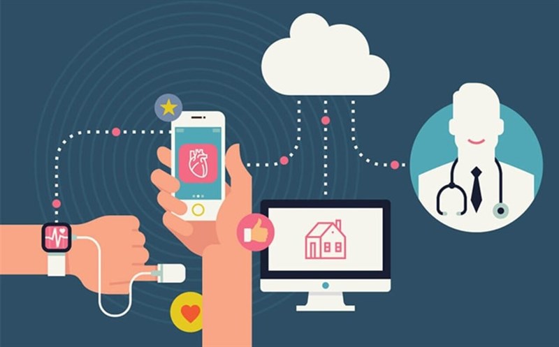 IoT còn được ứng dụng vào lĩnh vực y tế IoT còn được ứng dụng vào lĩnh vực y tế