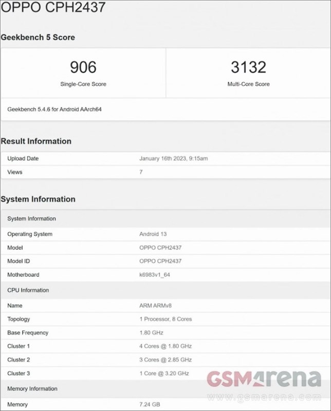 Điểm Geekbench cho thấy mã máy OPPO CPH2437 được trang bị CPU 8 nhân cùng với 8 GB RAM