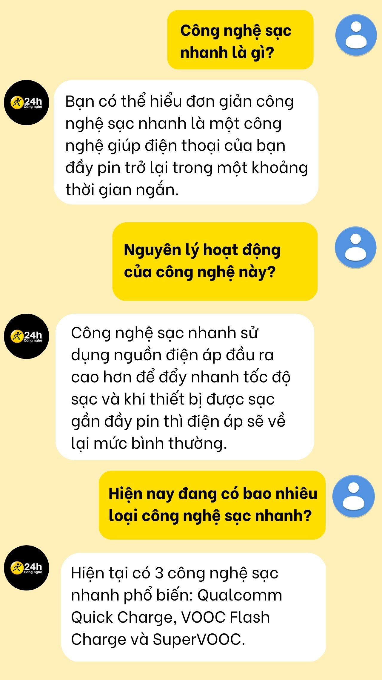 Công nghệ sạc nhanh