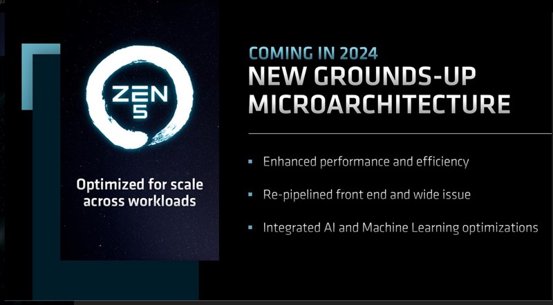 Tổng hợp vi xử lý AMD Ryzen Tổng hợp vi xử lý AMD Ryzen