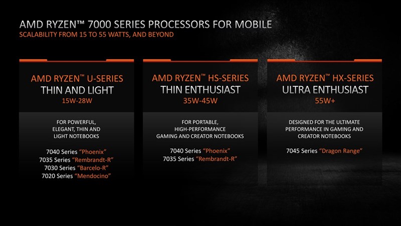 Tổng hợp vi xử lý AMD Ryzen Tổng hợp vi xử lý AMD Ryzen