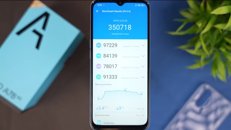 OPPO A78 5G có điểm hiệu năng tổng đạt đến 350.718 điểm khi được chấm với phần mềm Antutu
