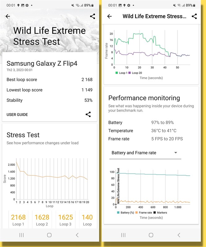 Đánh giá Galaxy Z Flip4 sau 6 tháng