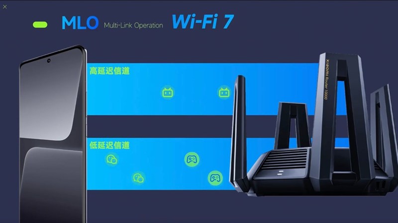 Để kết nối theo tiêu chuẩn Wi-Fi 7, bạn cũng sẽ cần có một bộ định tuyến đủ đáp ứng