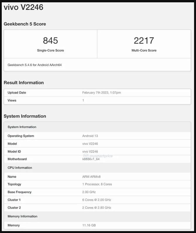 Vivo V27 Vivo V27